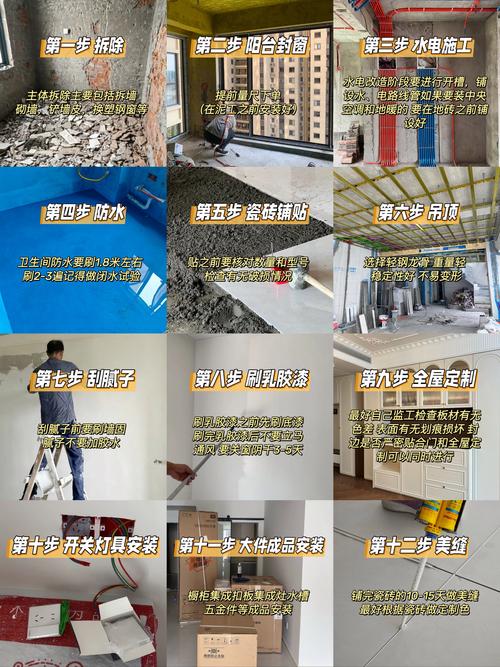 毛坯墙先贴石膏线再刮腻子施工步骤