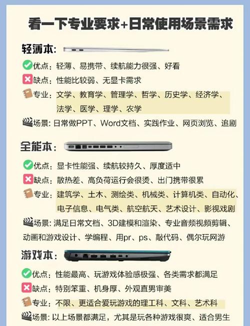 自动化程度:别为“半自动”这三个字多花冤枉钱