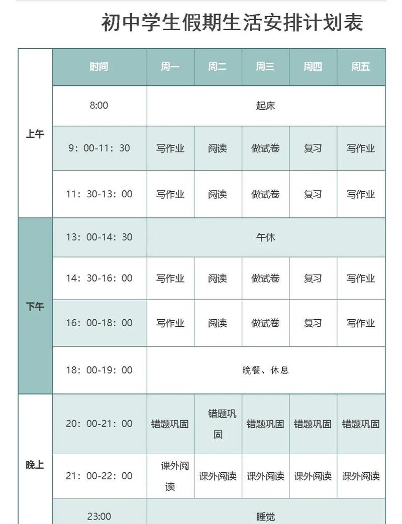 别上来就列计划表，大部分家长第一步就错了