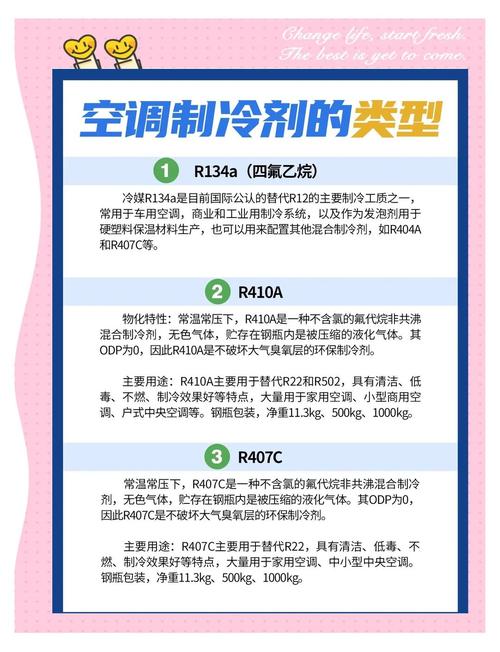 别被坑，这几种情况真不用换制冷剂