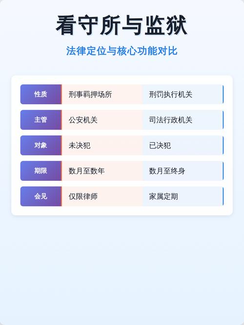 法律定位到底是什么？