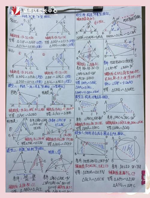 初中生和家长一起画相似三角形辅助线草稿纸