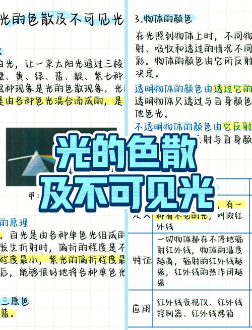 衣帽间避光收纳,我的血泪教训和一些实用招-仁者医