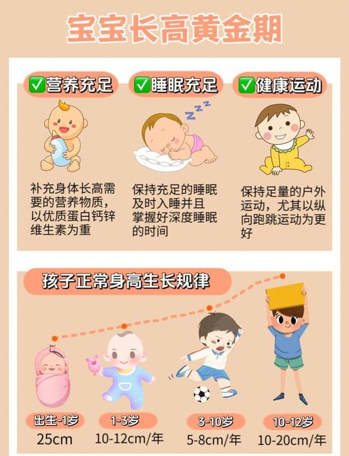 想要宝宝身高体重稳涨,要抓哪几件关键小事?