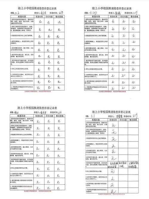 分程度儿童欺凌干预行动表