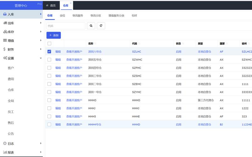 跨境海外仓库存管理系统后台界面