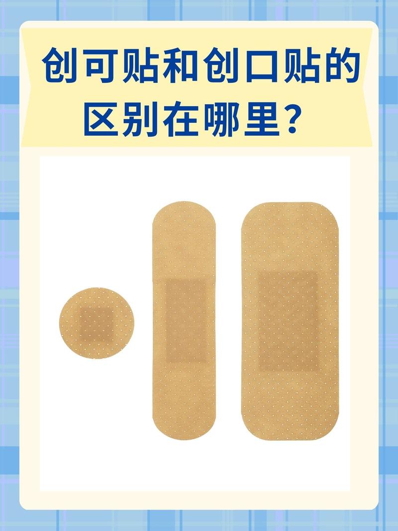 各种类型创可贴适用场景对比
