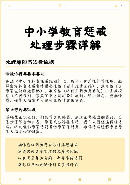教育惩戒规则宣传海报图解