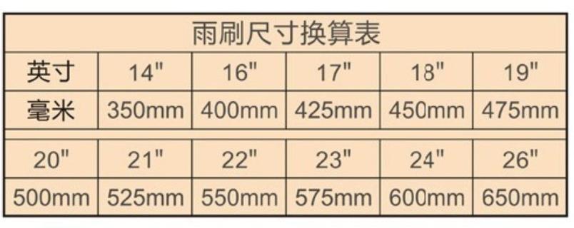 修理厂游标卡尺测量雨刮胶条尺寸