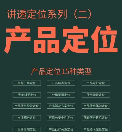 这些关键词对“大产品”网站定位到底有什么实际价值?
