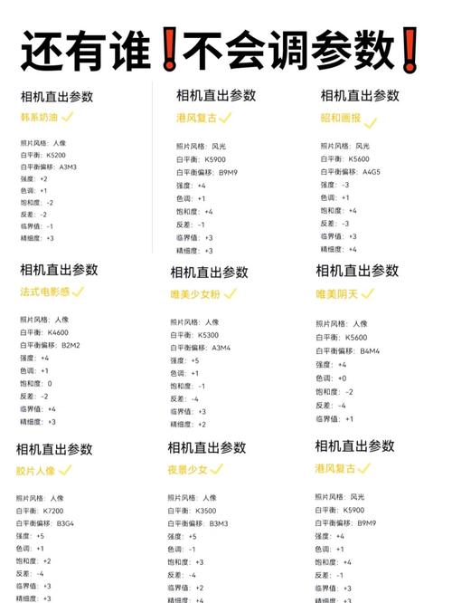 拍摄参数:榨干每一档动态范围