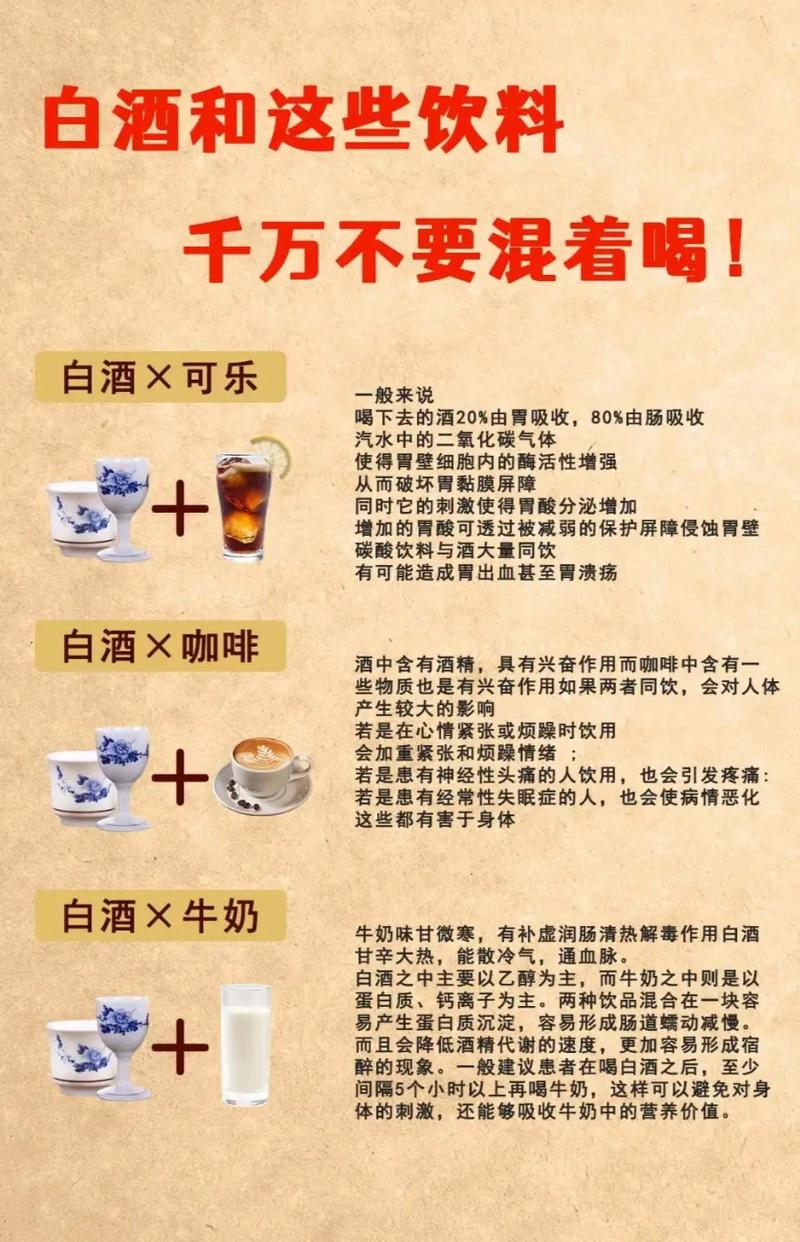 酒桌不同酒类混饮危害对比图