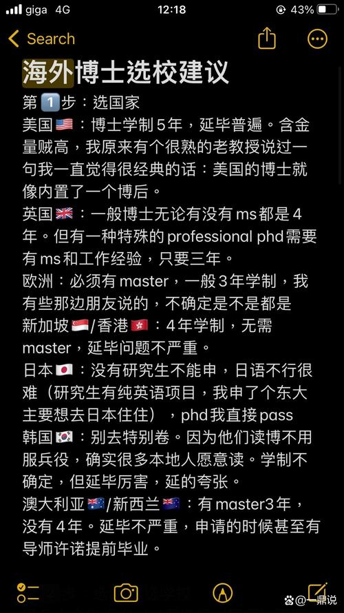 海外名校套磁导师筛选步骤图