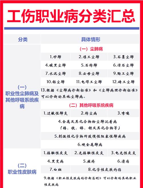 选厂家,先看他们的“职业病”重不重