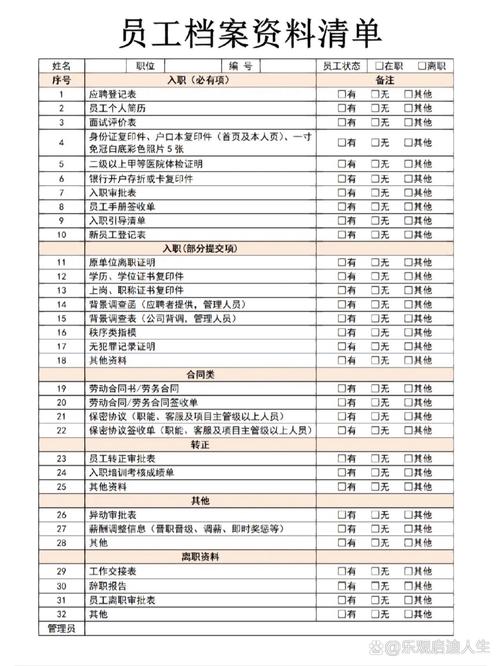 有限责任公司设立工商登记材料清单