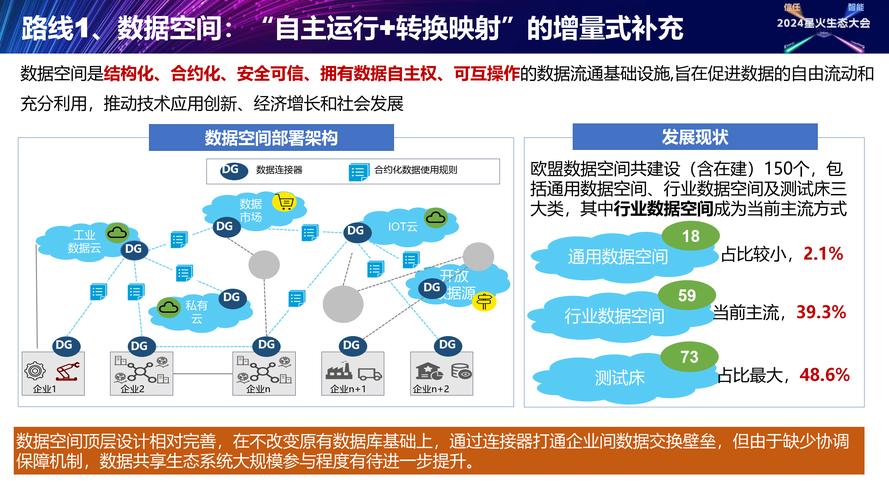 未来三年：数据备份会从成本中心变成标配基建