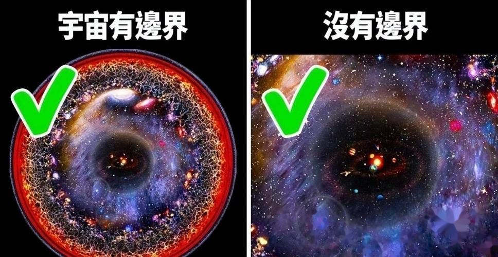 模拟永远有解决不了的边界