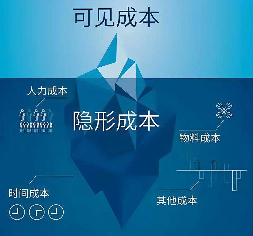 沟通和服务,才是隐形成本