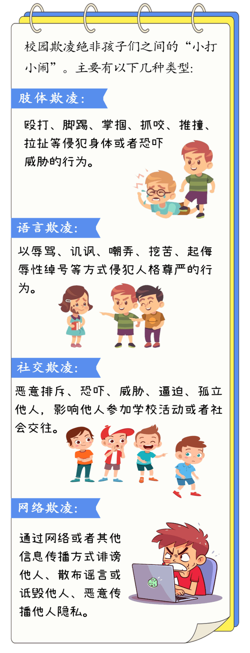 工厂车间常见隐性欺凌分类图