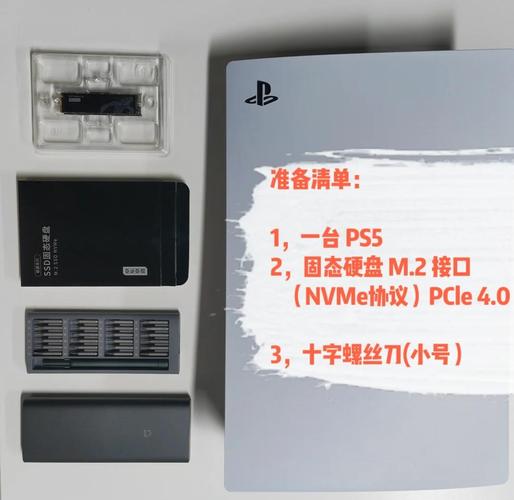 PS5内部M.2 SSD安装扩展插槽