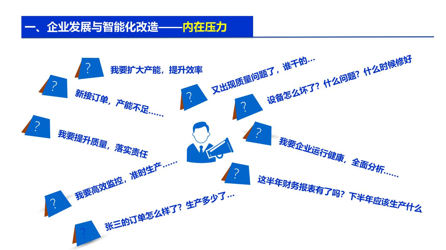 匹配企业技术需求，要改的不是技术，是对接逻辑