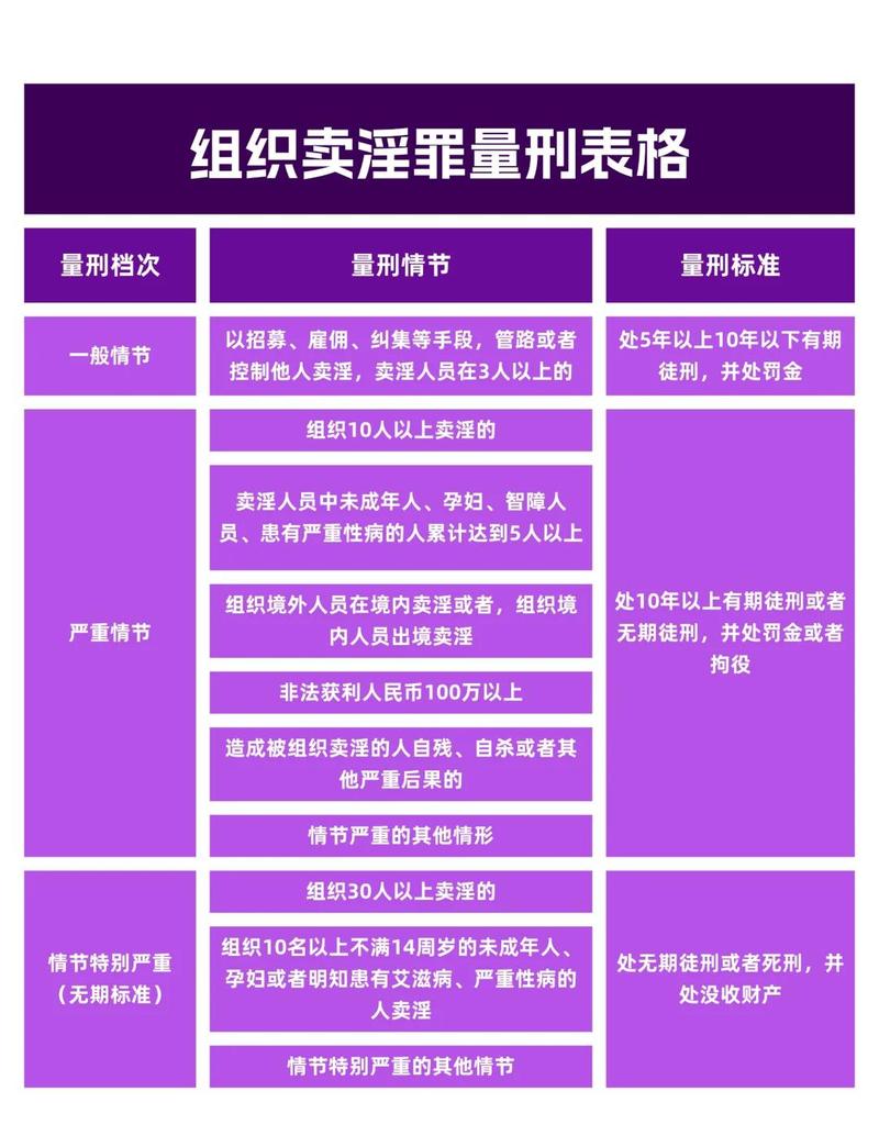 同城私人伴游违规擦边引流广告截图