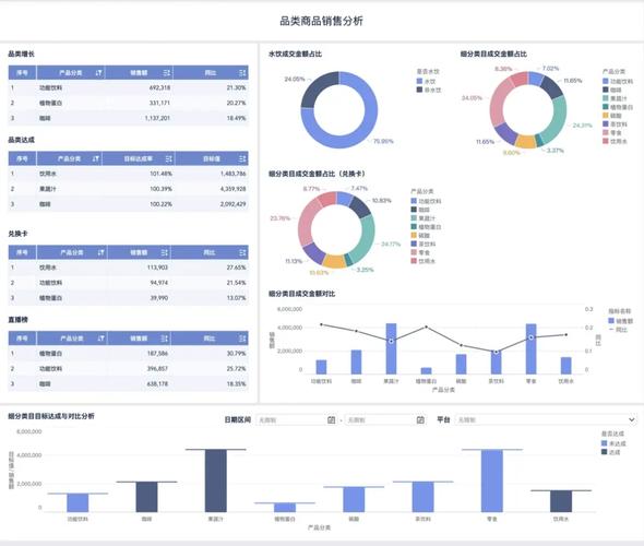 企业GEO流量转化错配数据报表