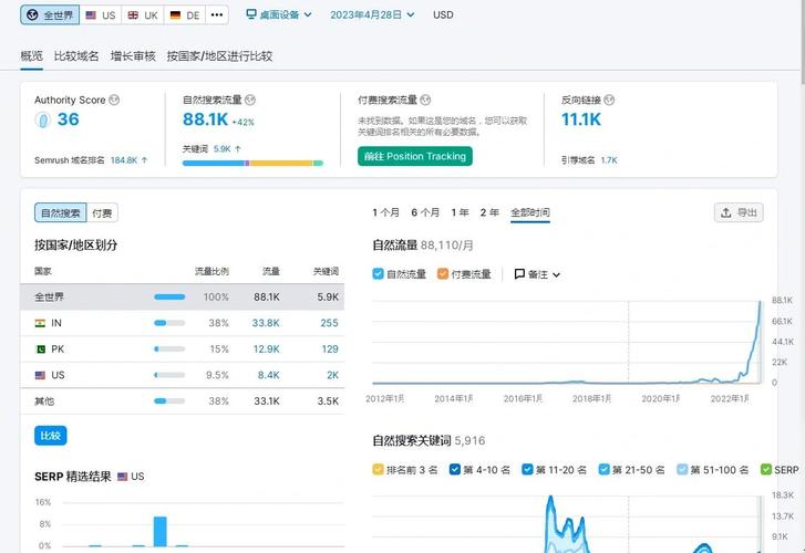 本地行业名录外链建设案例截图