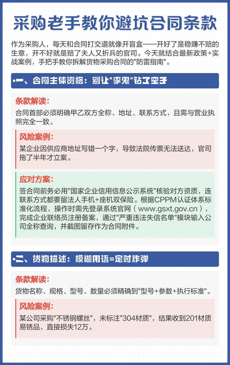 不同采购规模的避坑清单，签合同前一定要看
