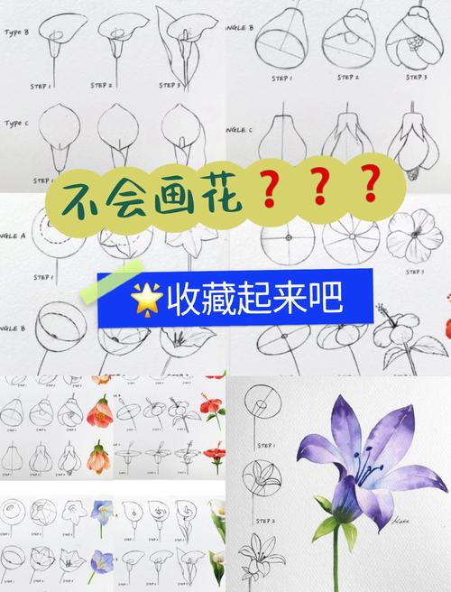 零基础绘画初学者随手涂鸦示范