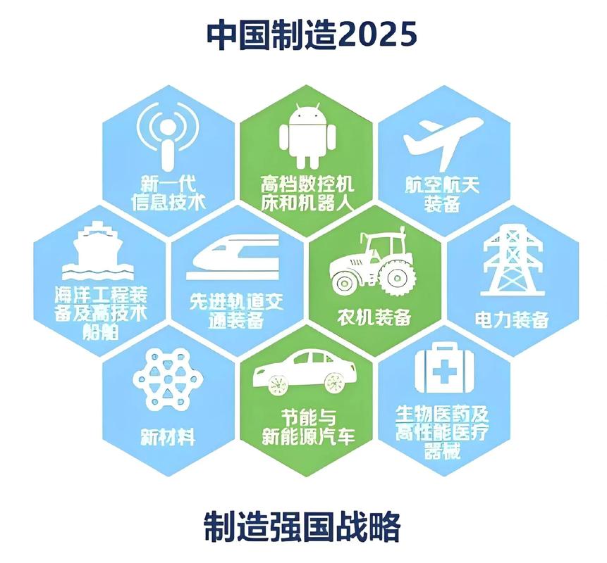 2025年了，这几家厂子有点意思