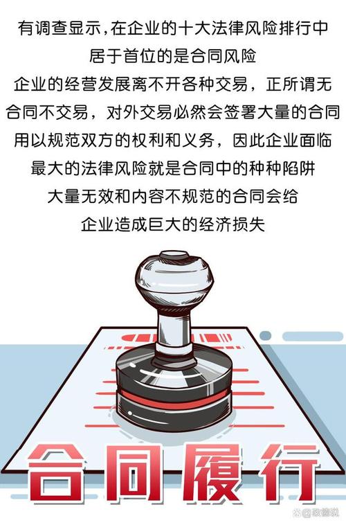 合同订立常见法律误区宣传图