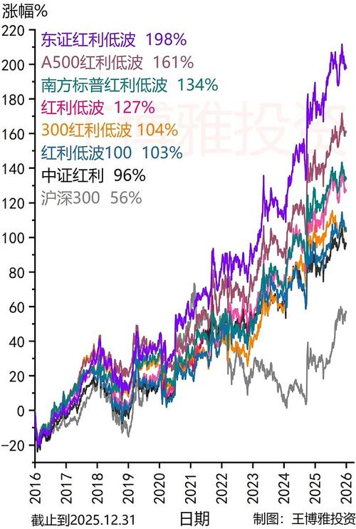 中小制造企业怎么蹭这波红利？