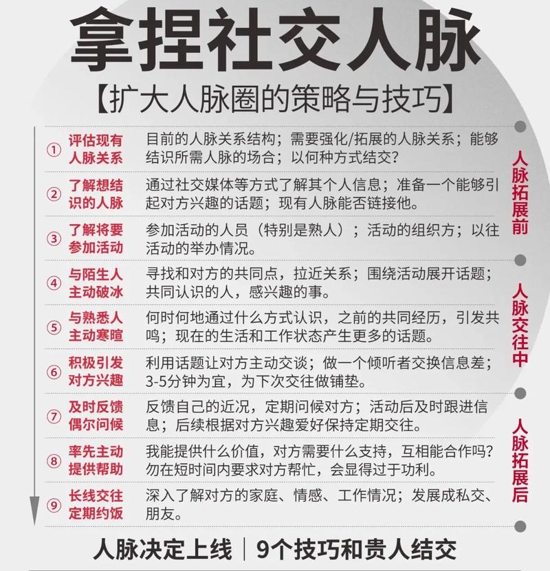 人脉不是加微信，是帮忙