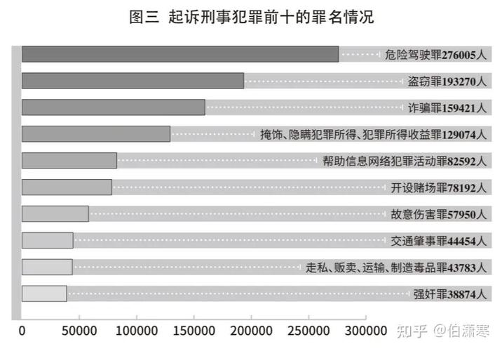 江苏省盗窃罪数额认定标准指导文件截图