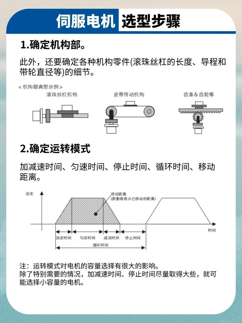 选型之外，影响伺服寿命的隐形细节