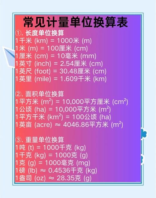 计量单位和单价,这里藏着九成的暗坑