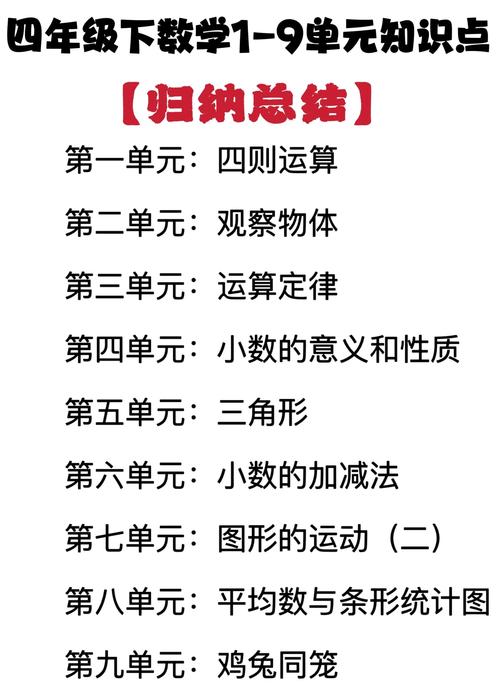 📚 数学复习：课本是地基还是陷阱？
