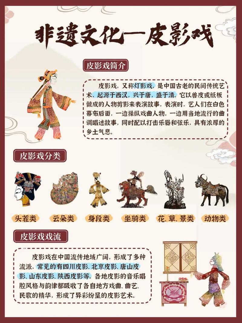 先把概念掰扯清楚:非遗到底是个啥?