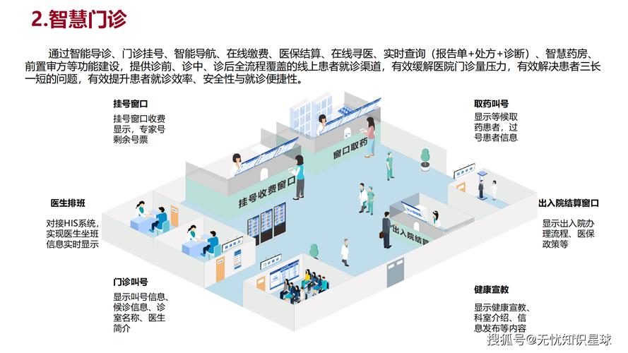 拆解智慧社会技术愿景：不是科幻，是正在生长的日常