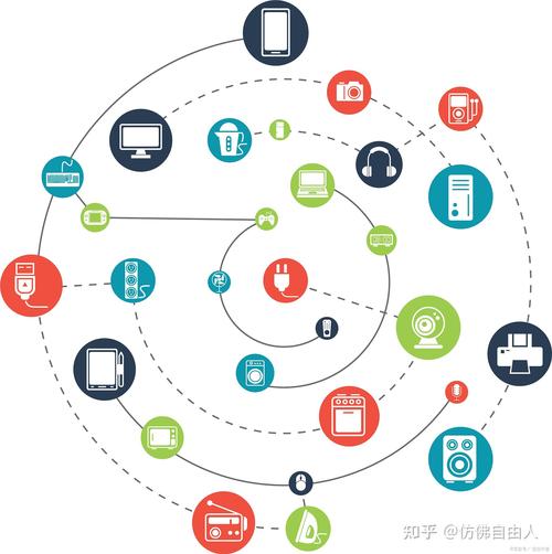 内容结构得顺着用户需求搭