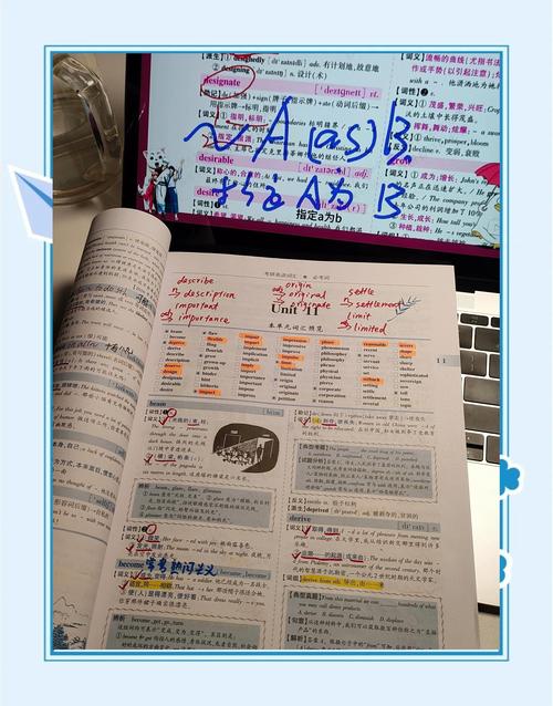 考研英语红宝书大纲单词书实拍