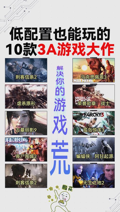 🎮 老电脑实在跑不动3A,有啥优化的神作?