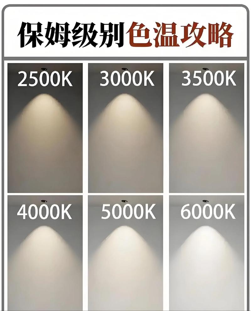 会客灯光怎么整？装修老炮的15条扎心问答