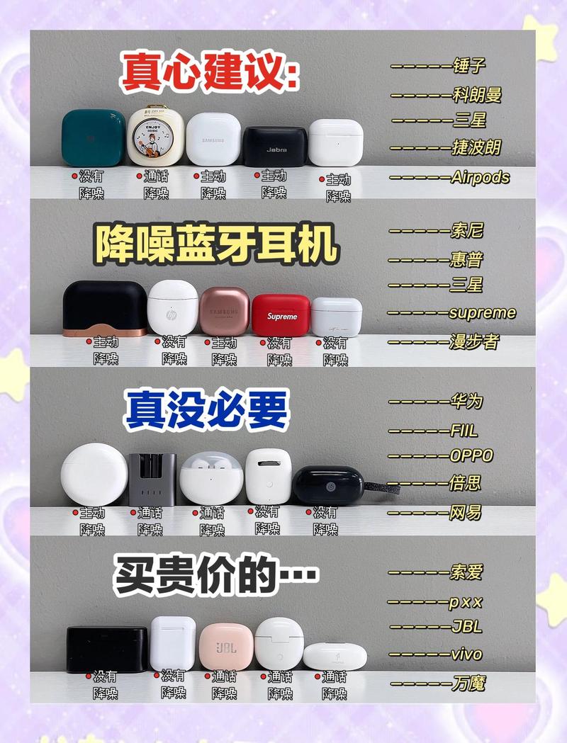 买无线耳机，别只盯着降噪一个点