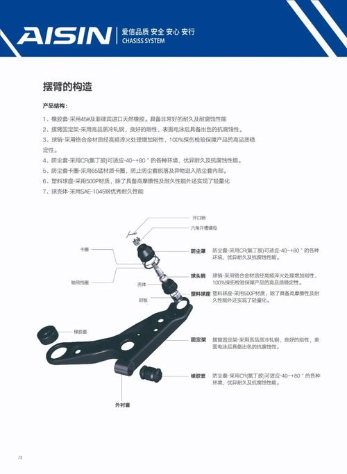 汽车下摆臂衬套安装对中标记示意图