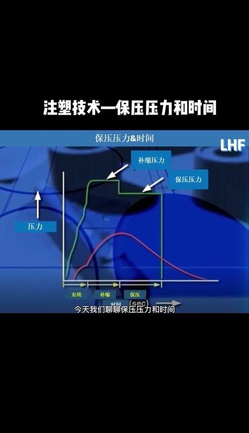 注射成型不同保压压力收缩率对比实验图