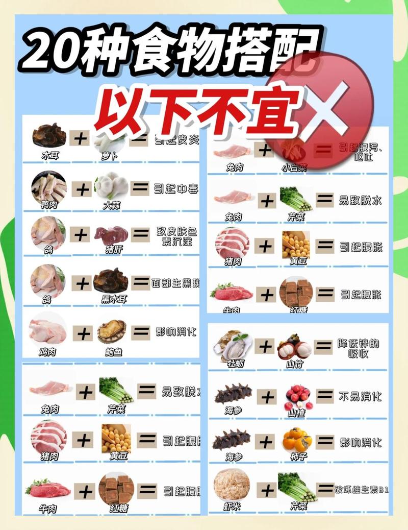 别迷信「某样食物碰不得」，搭配比忌口重要