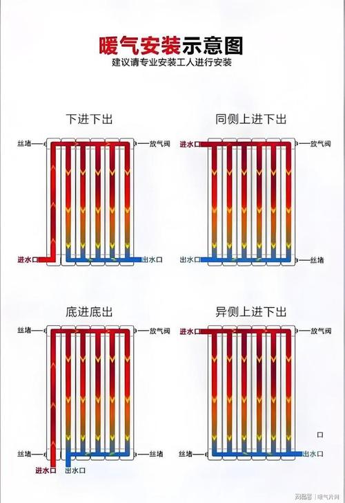 钢制暖气片内部水道结构剖面图