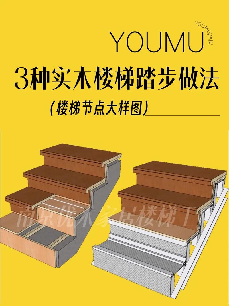 楼梯踏步踩坑实录：连装修师傅都忍不住说的大实话